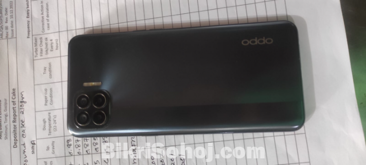 Oppo f17 pro